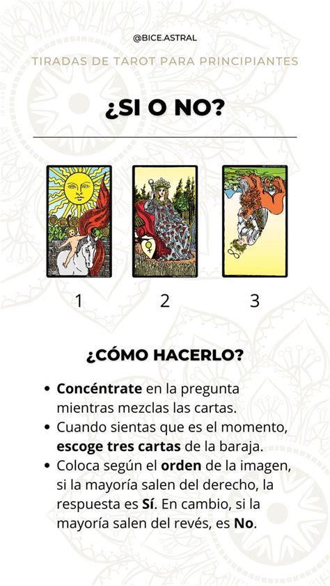 pregunta si o no tarot|Tarot SI o NO Gratis y Fiable 